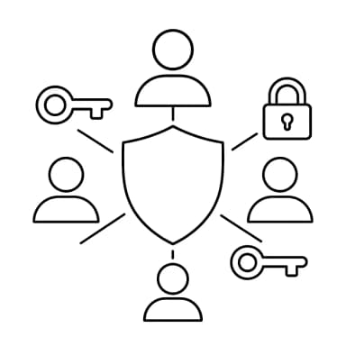 Permissions avancées