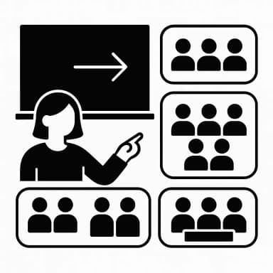 Organisation des classes